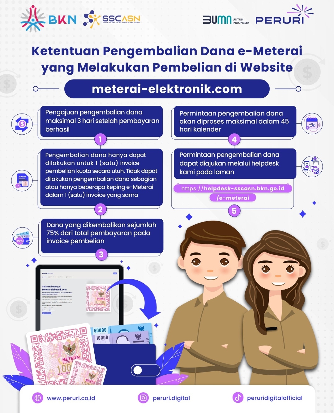 Langkah-langkah refund atau pengembalian dana e-Meteria yang gagal di web Peruri. (PERURI)