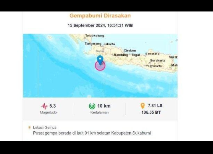 Gempa berkekuatan M 5.3 mengguncang Sukabumi, Jawa Barat, dan dampaknya di bebagai daerah hingga Bandung. (BMKG)
