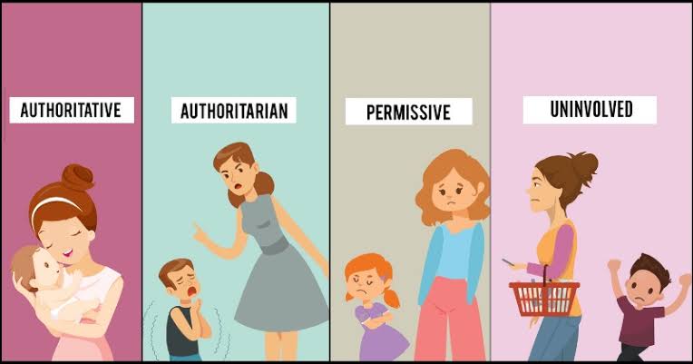 4 Jenis Parenting Ala Diana Baumrind.