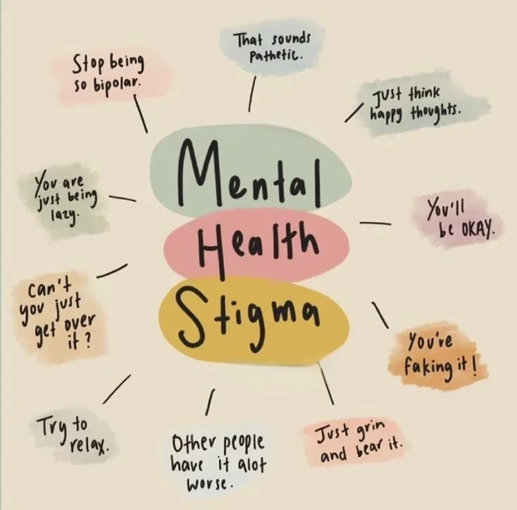 Ilustrasi mental health stigma
