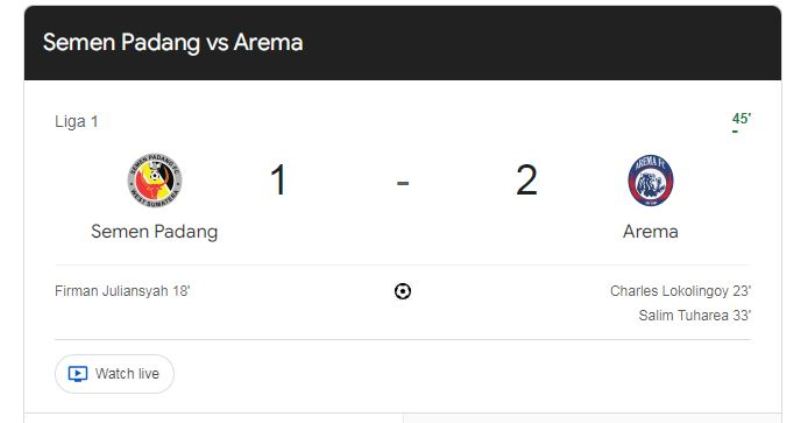Semen Padang vs Arema FC.