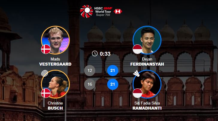 Ganda Campuran Indonesia Dejan - Fadia yang menjalani debut perdana mengalahkan wakil Denmark di laga India Open 2025.