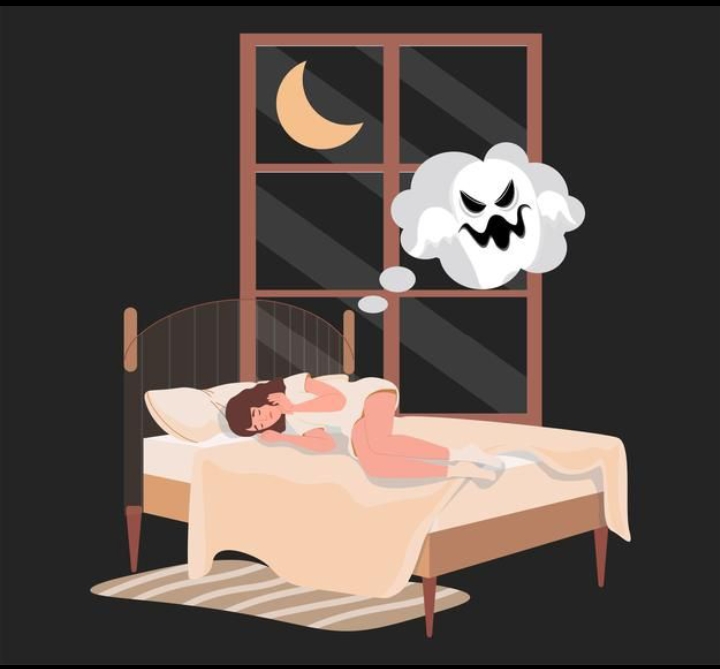 Secara ilmiah, Sleep paralysis terjadi ketika tubuh berada dalam keadaan lumpuh sementara tapi otak tetap bangun/sadar