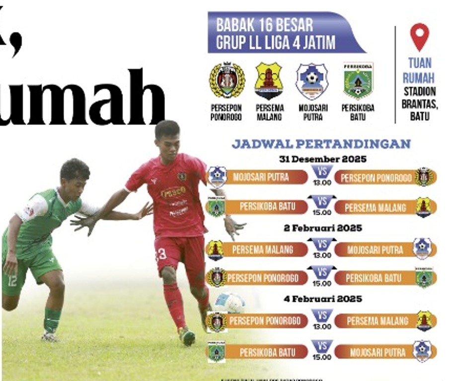 BERKUBANG: PSSI Jatim menolak usulan SBK Ponorogo sebagai tuan rumah 16 besar Liga 4 Jatim.&nbsp;