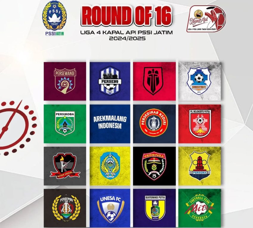 Babak 16 besar Liga 4 Jatim.