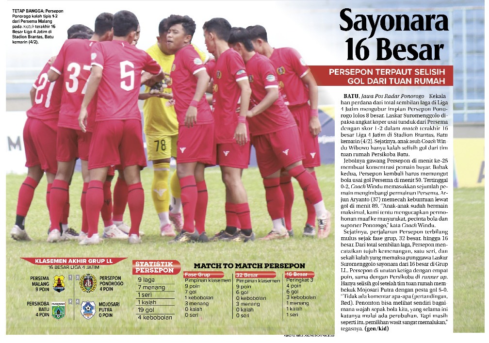TETAP BANGGA: Persepon Ponorogo kalah tipis 1-2 dari Persema Malang pada match terakhir 16 Besar Liga 4 Jatim di Stadion Brantas, Batu kemari, 4 Januari 2025.