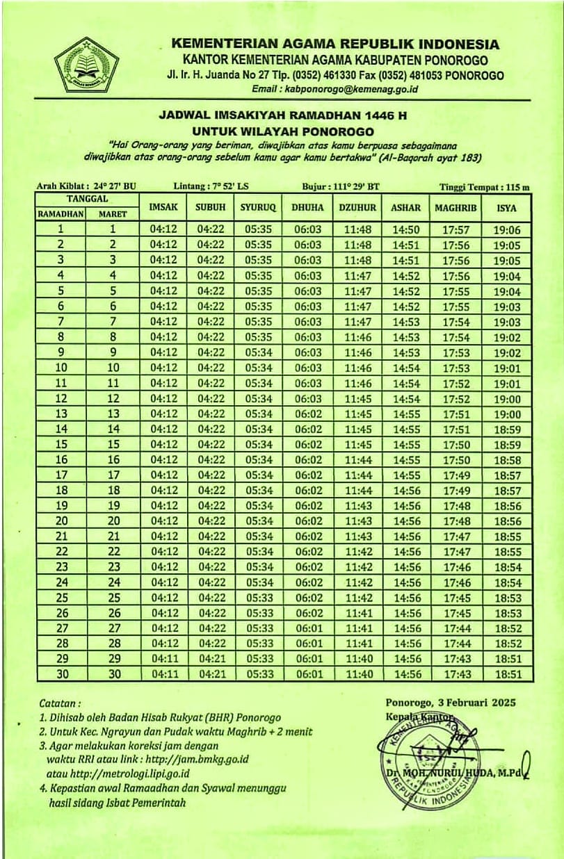 Jadwal imsakiyah, sahur, buka puasa, dan salat 5 waktu Ramadan 2025 untuk Ponorogo dan sekitarnya.