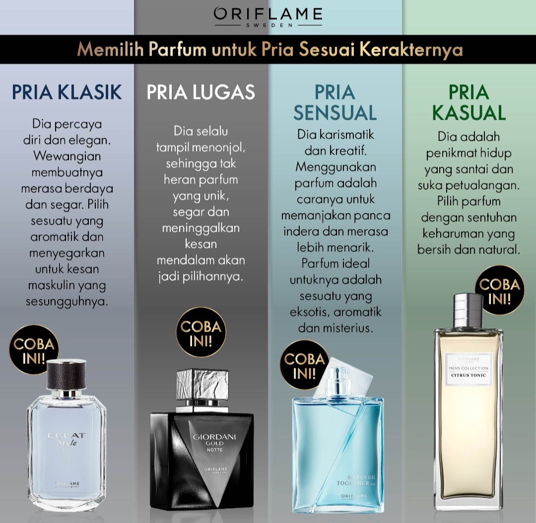 Rekomendasi parfum dan wewangian oriflame.