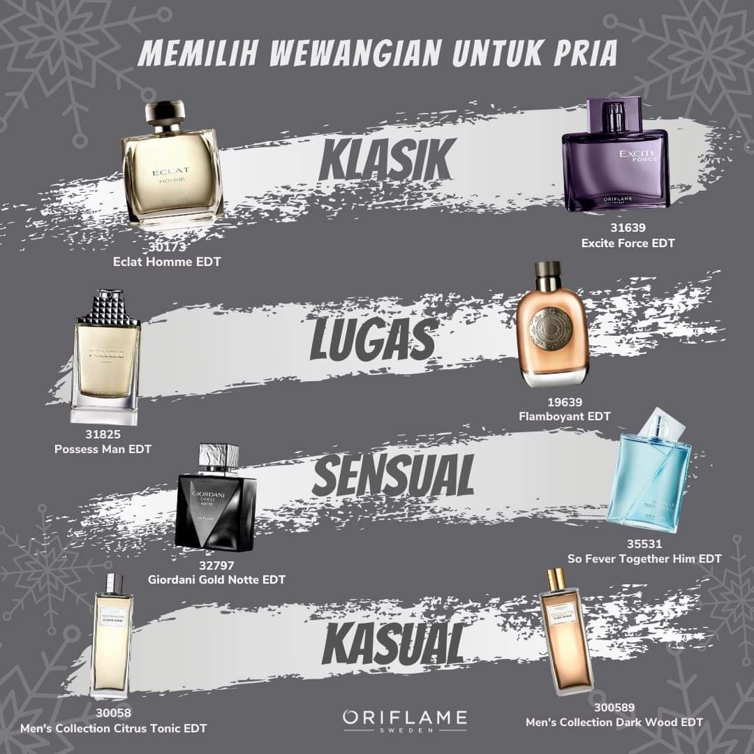Katalog oriflame yang bisa menjadi rujukan memilih parfum yang tepat.