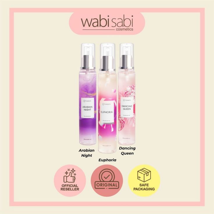 Rekomendasi Body Mist Brand IsWhite