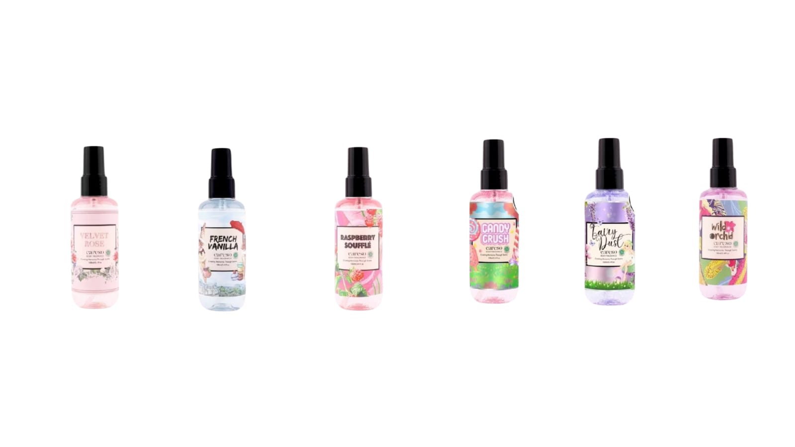 Rekomendasi parfum dari brand careso.