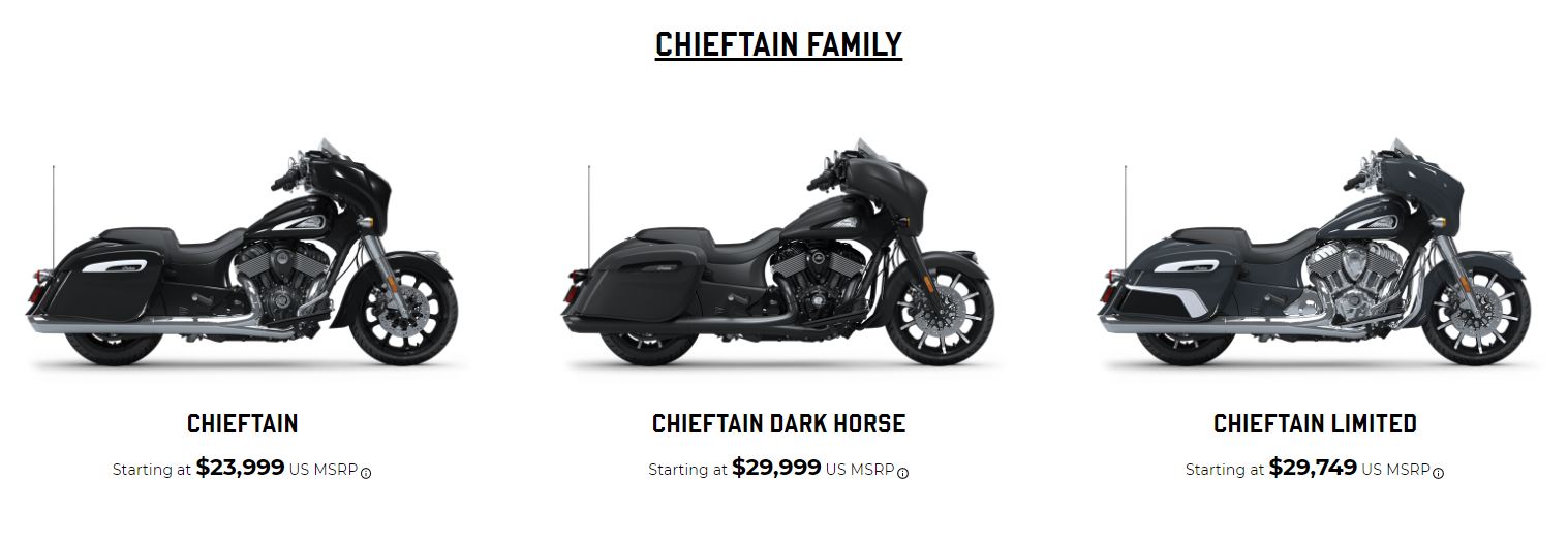 Indian Chieftain Family.