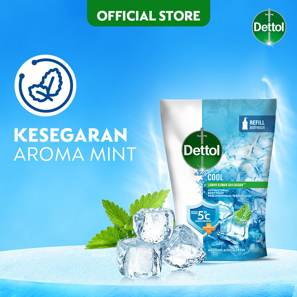 Rekomendasi Sabun Mandi
