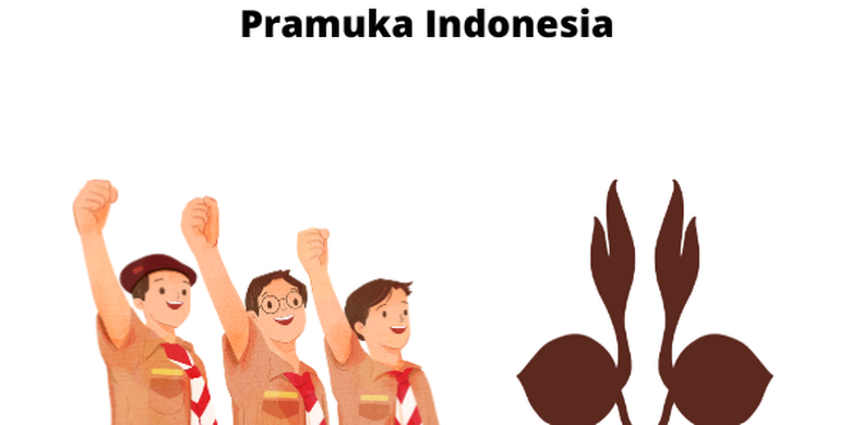 sejarah mendalam pramuka indonesia