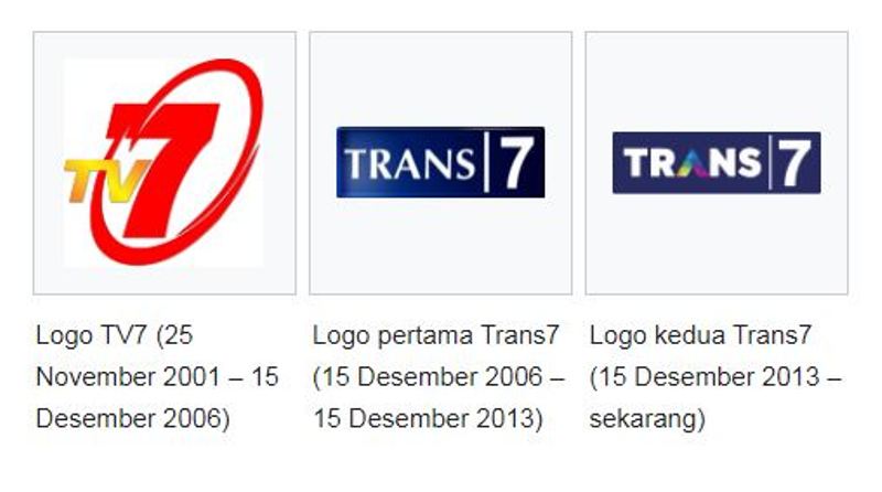 Sejarah Trans 7 yang awalnya bernama TV7.