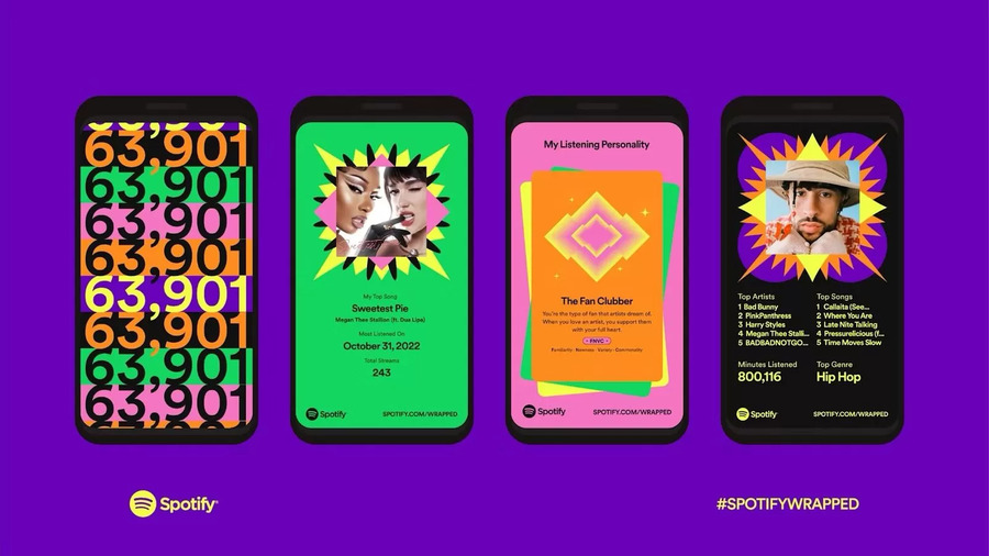 Panduan Lengkap Spotify Wrapped 2025