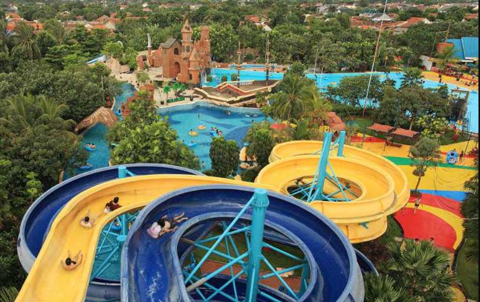 Ocean Park Water Adventure BSD City