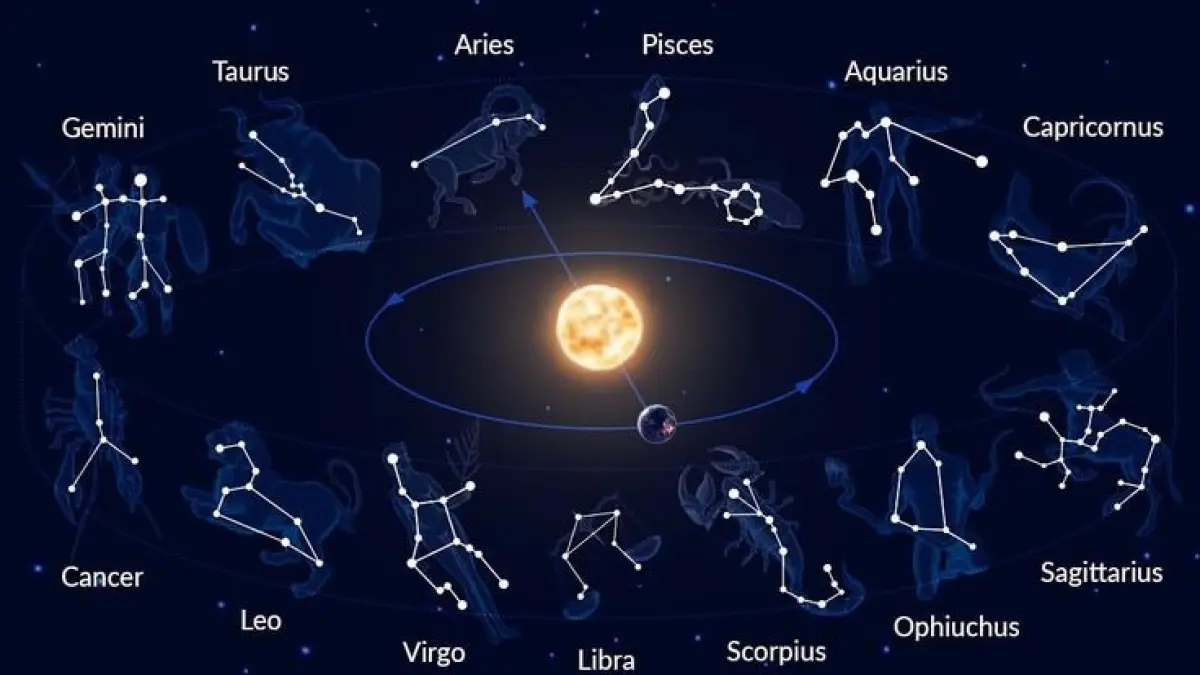 Ramalan zodiak Minggu, 15 Maret 2026. (ISTIMEWA)