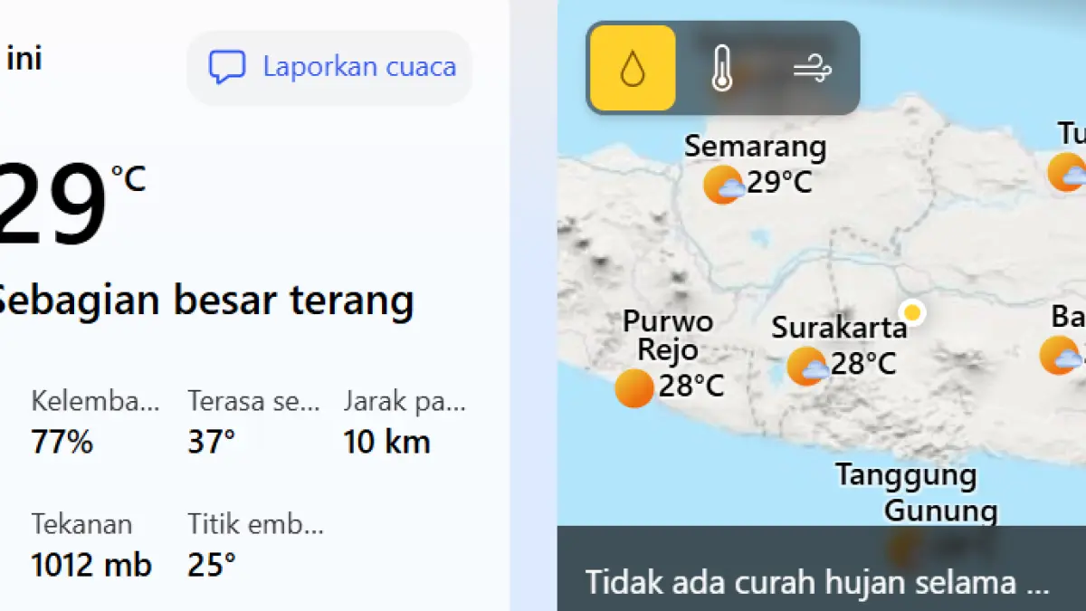 Ilustrasi Prediksi Cuaca Kota Madiun