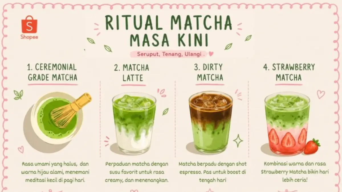 Ilustrasi Ritual Matcha Masa Kini