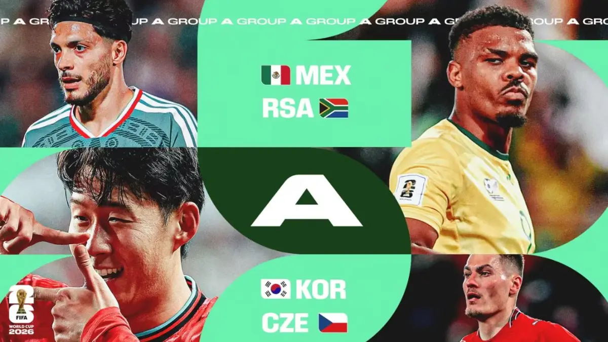 Prediksi dan peluang lolos Grup A Piala 2026. (FIFA)