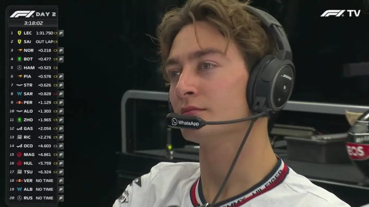 Potret Pembalap George Russell, Mercedes-AMG Petronas Formula 1