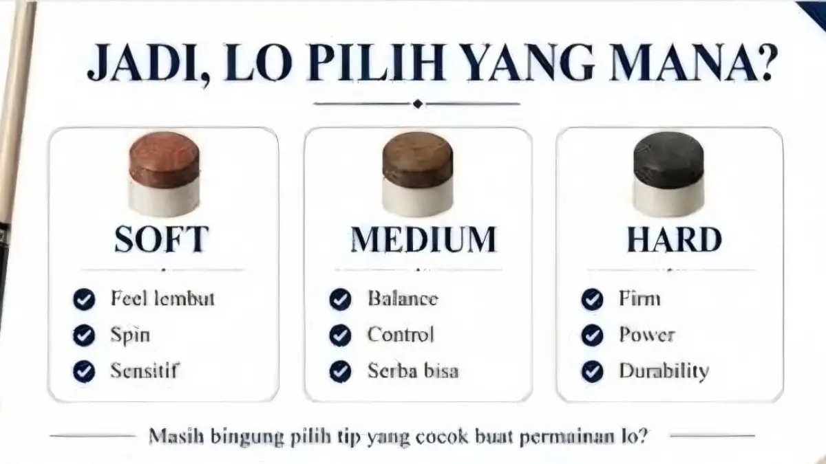 Masih Bingung Pilih tip Sesuai Permainan Kalian, Yuk Simak Penjelasan Berikut ini!!!
sumber gambar: tiktok