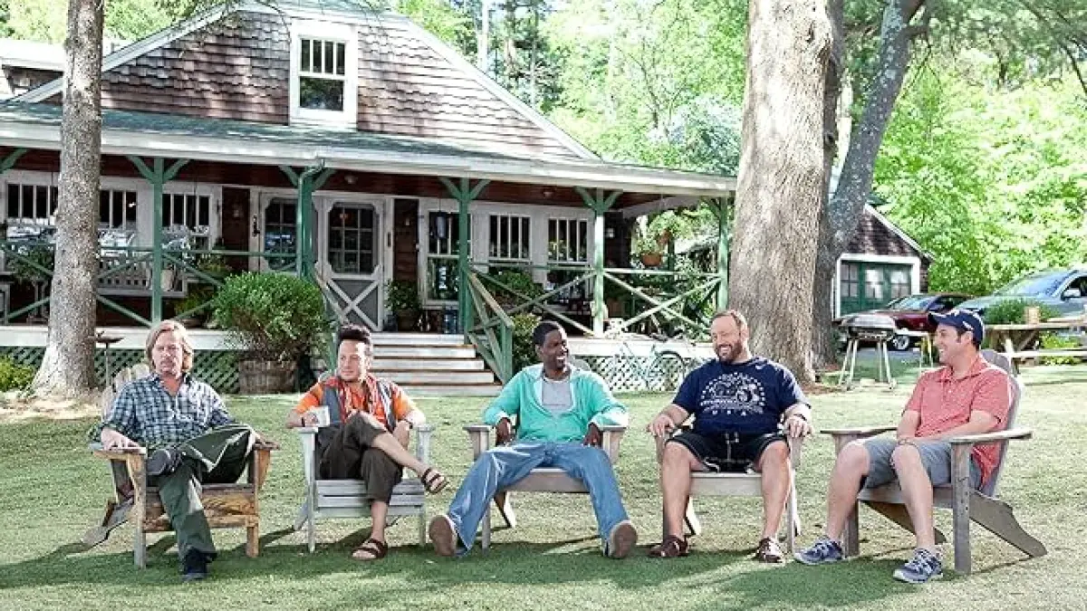 Pemeran Film Grown Ups
Source : IMDb