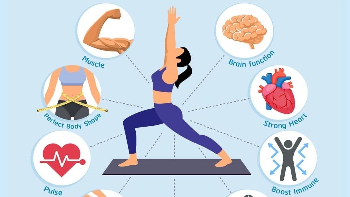 Ilustrasi Workout (Foto : Pinterest)