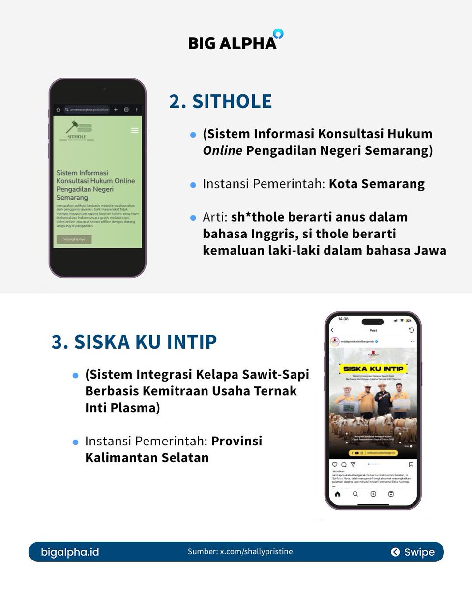 nama aplikasi layanan publik