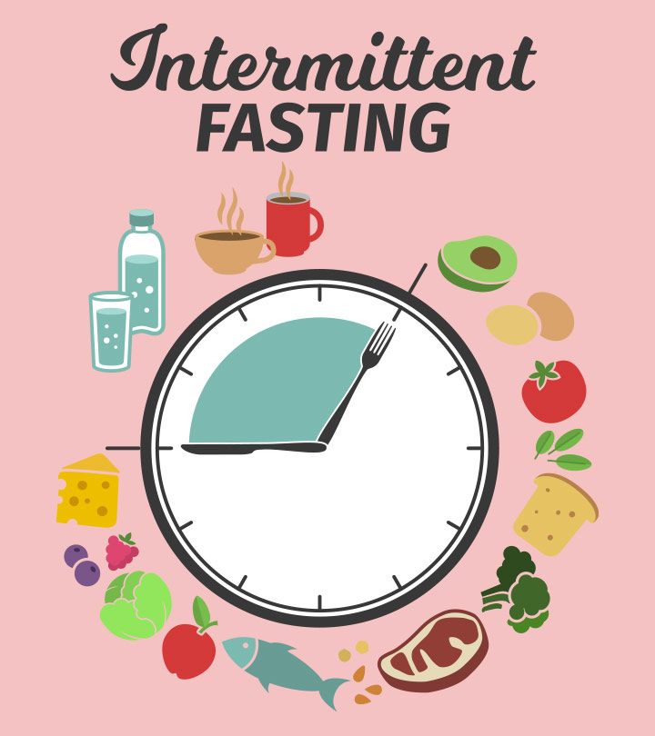 Ilustrasi Intermitten Fasting (Sumber foto: Pinterest)
