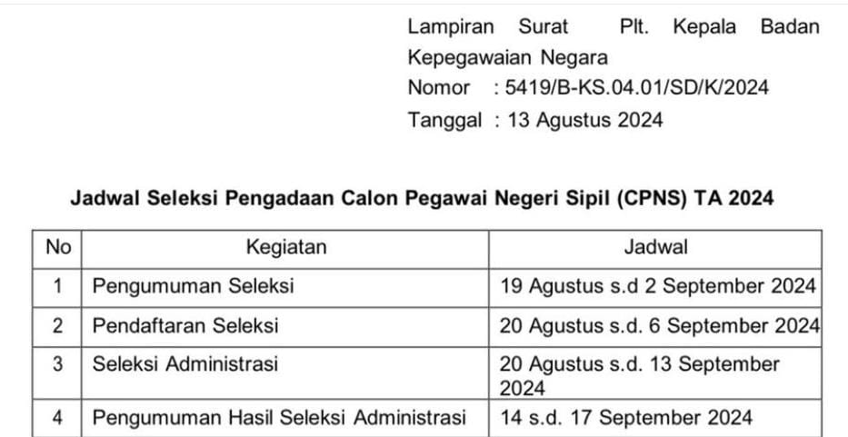 surat resmi edaran jadwal CPNS 2024