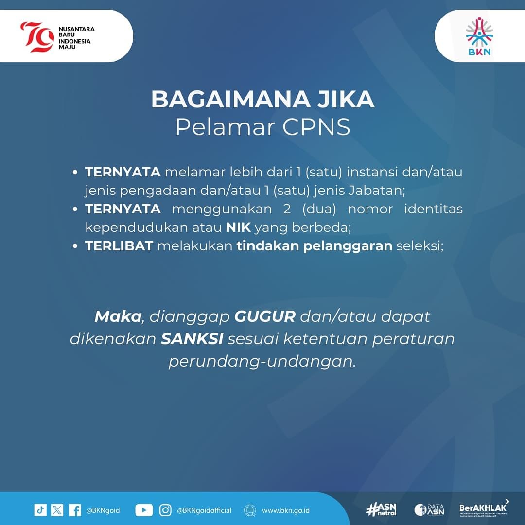 Jenis-jenis pelanggaran CPNS 2024 (BKN)