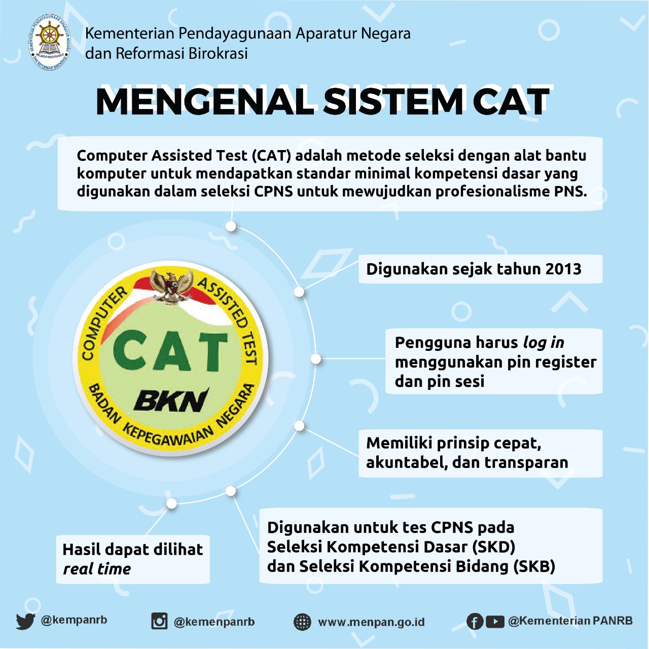 Sistem tes CAT (menpan.go.id)
