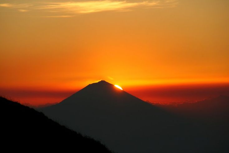 Matahari Terbenam di Gunung Agung (Pinterest)
