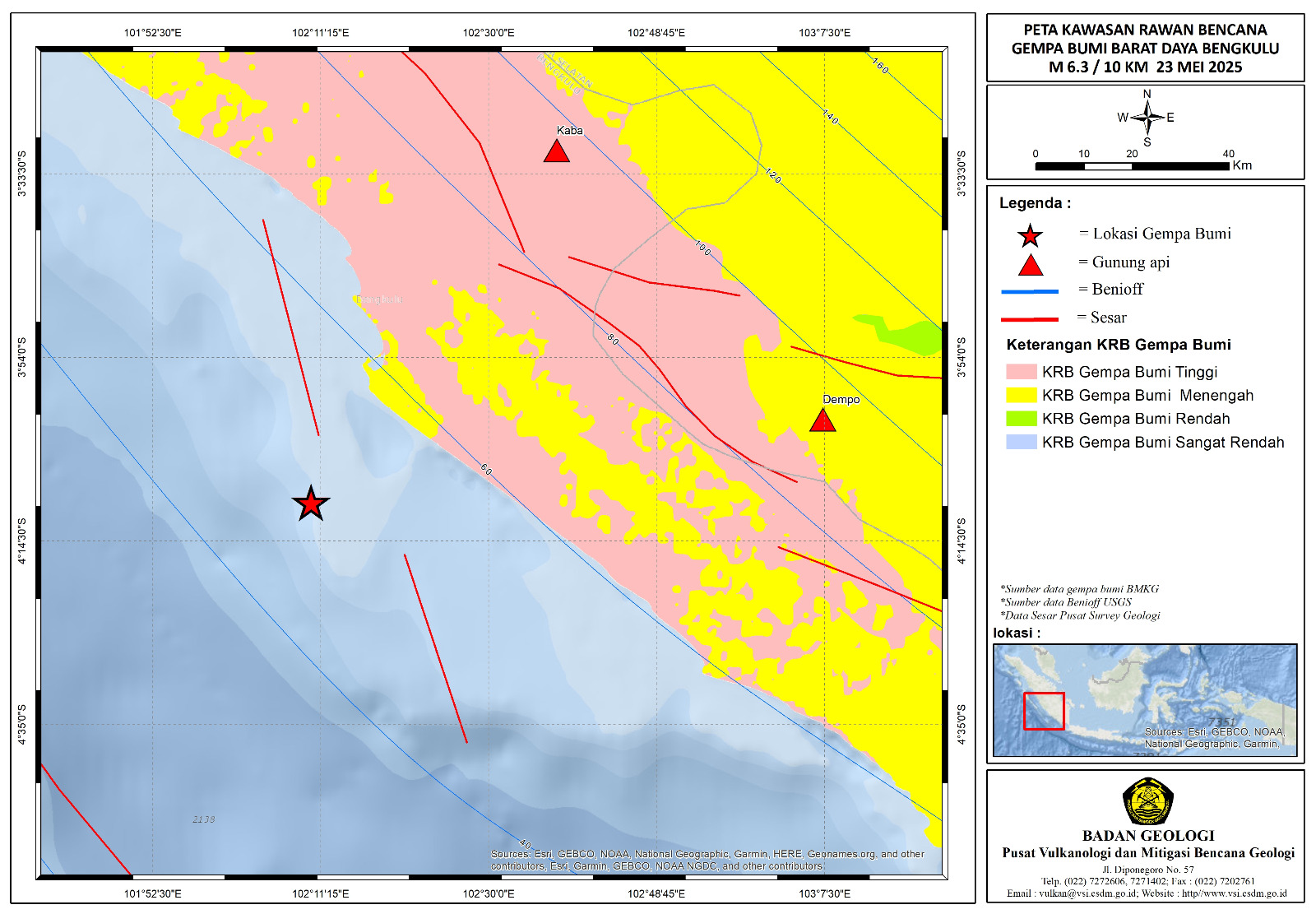 Analisis gempa bengkulu. (BMKG)