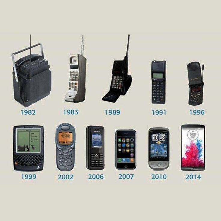 Handphone diambil dari pinterest kiriman Teach Wise Guide