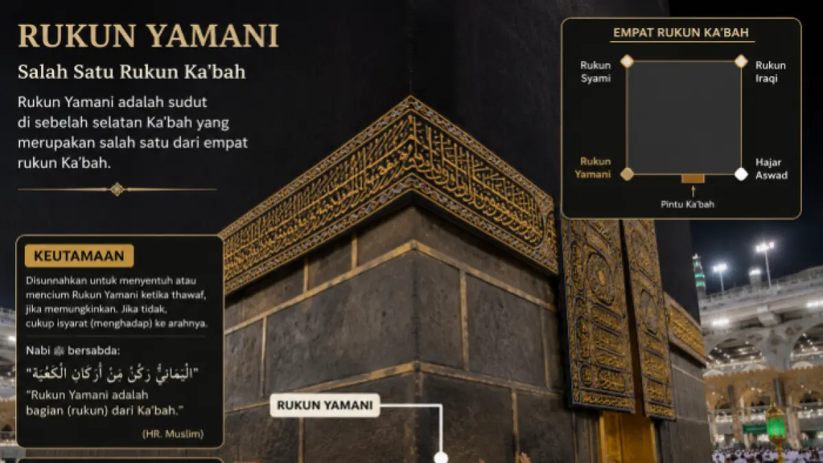 Rukun Yamani (AI/Halojember)