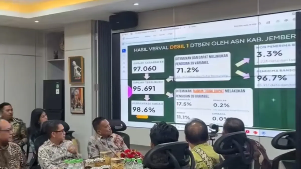 AUDIENSI: Paparan data kondisi masyarakat miskin di Desil 1 hasil Verval, yang diutarakan Bupati Gus Fawait bersama jajarannya, di hadapan Wamensos Agus Jabo Priyono, di Kantor Kemensos, Jakarta, Kamis (7/5).(Kemensos)