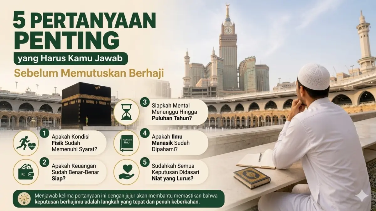 Poster 5 pertanyaan yang harus kamu jawab sebelum memutuskan berhaji. (Brillian Abdillah/ai)
