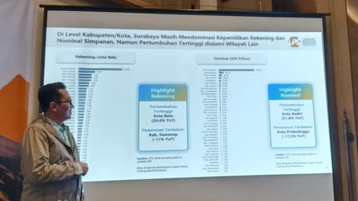 Kepala Kantor Perwakilan LPS II Surabaya, Bambang S. Hidayat menjelaskan pertumbuhan ekonomi Jawa Timur. (LPS)