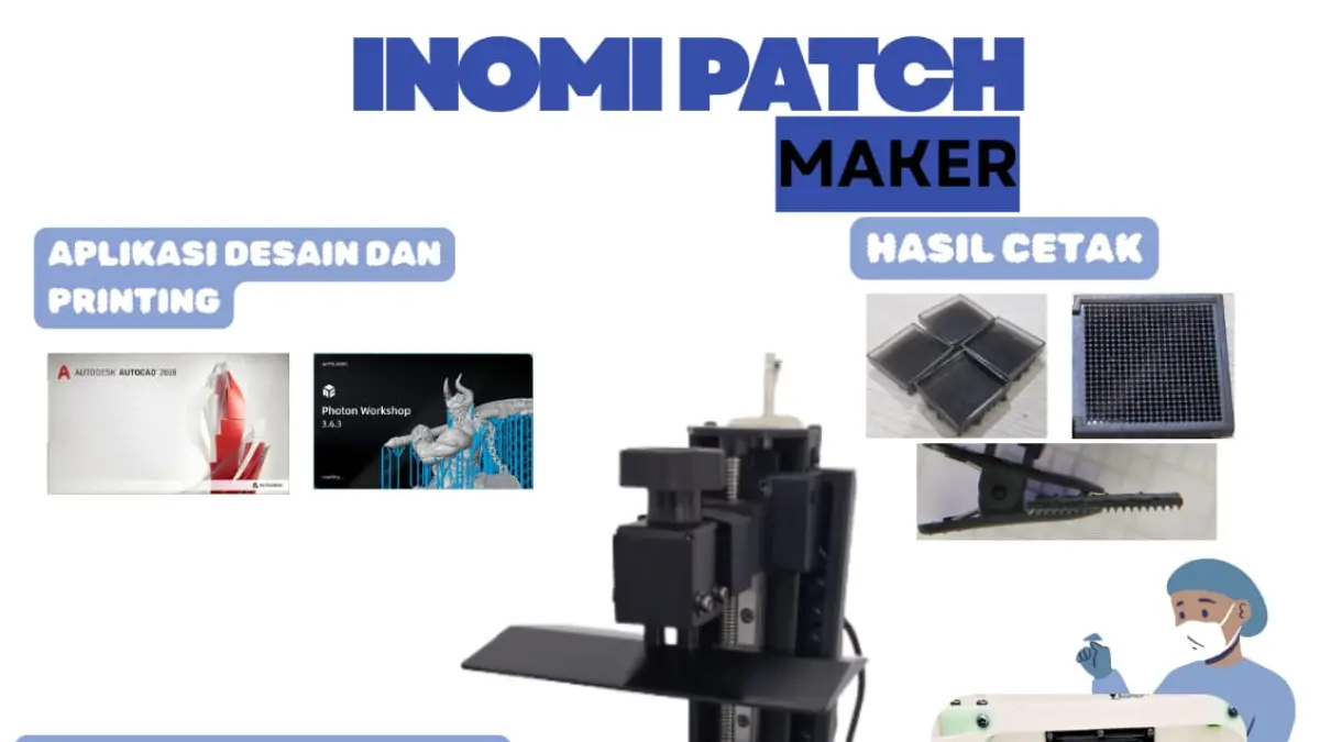 PENJELASAN: Grafis penjelasan INOMI-Patch Maker 