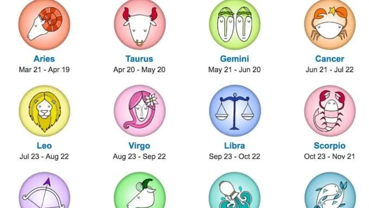 Dari yang dikenal ambisius hingga jago berkomunikasi, lima zodiak ini punya karakter yang menarik jika dilihat dari sisi dunia kerja. Kamu termasuk yang mana? (Pinterest)