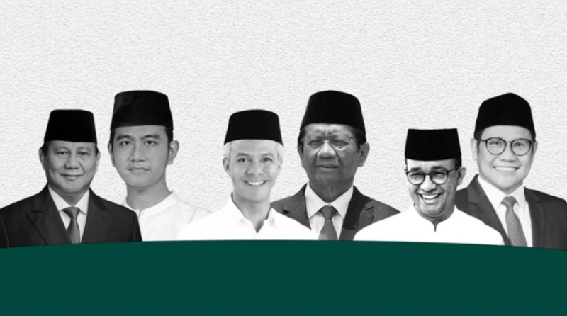 Pasangan Calon Presiden dan Wakil Presiden RI.