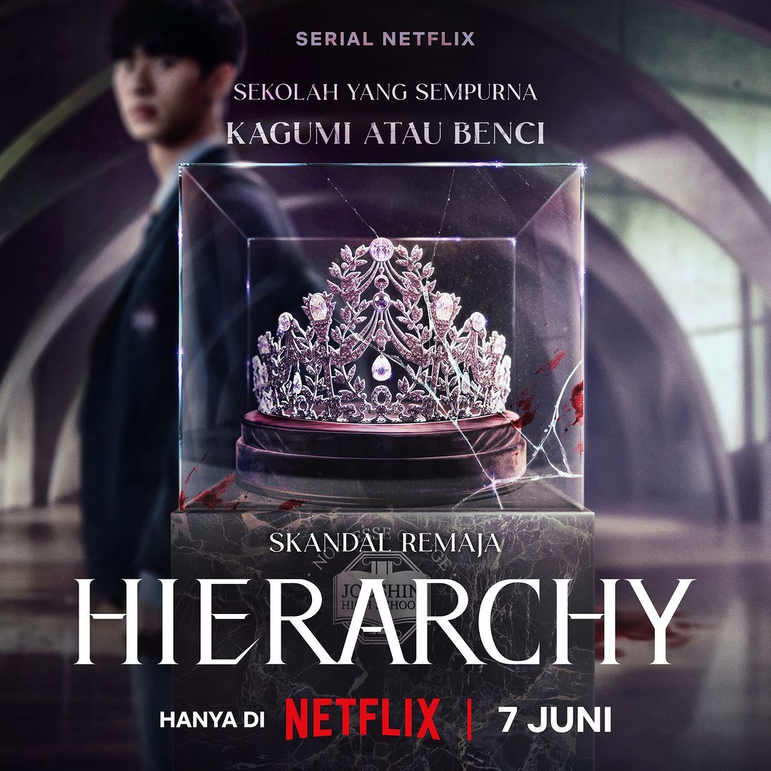 Poster Drama Korea Hierarchy