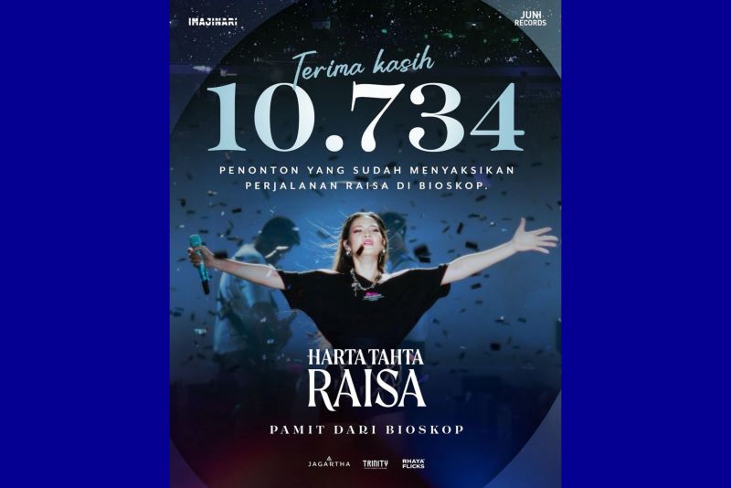 10.734 telah menonton film "Harta Tahta Raisa".
