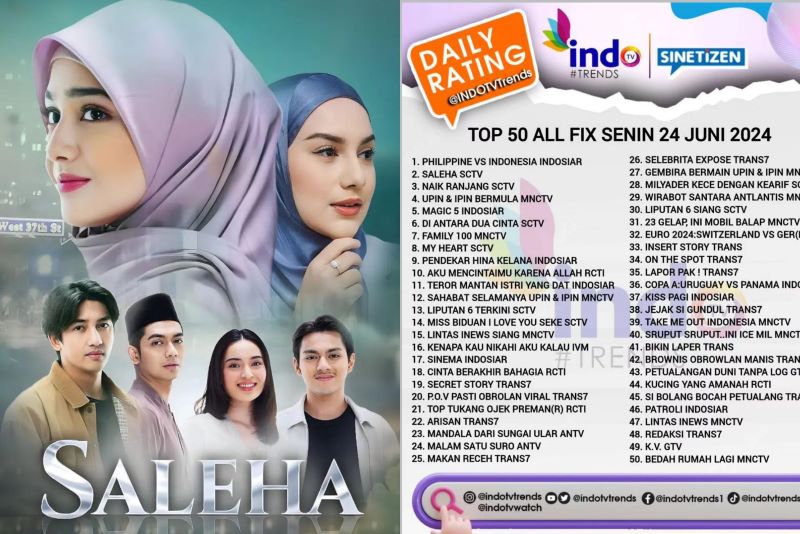 Saleha Rating 1 untuk Sinetron.