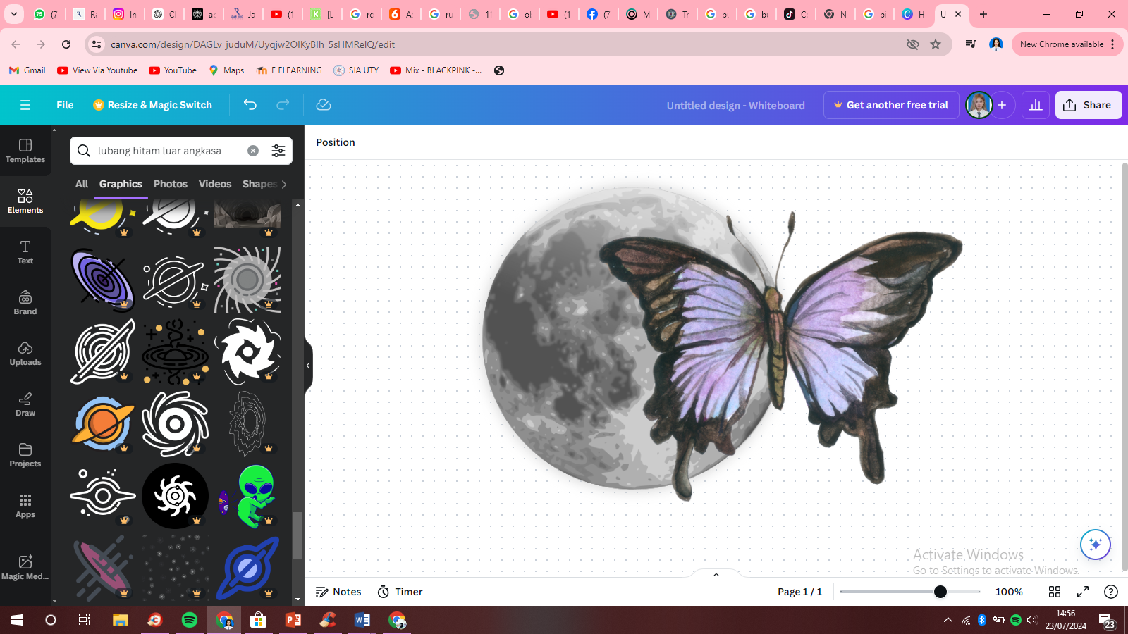 Figure 1. sumber gambar: canva