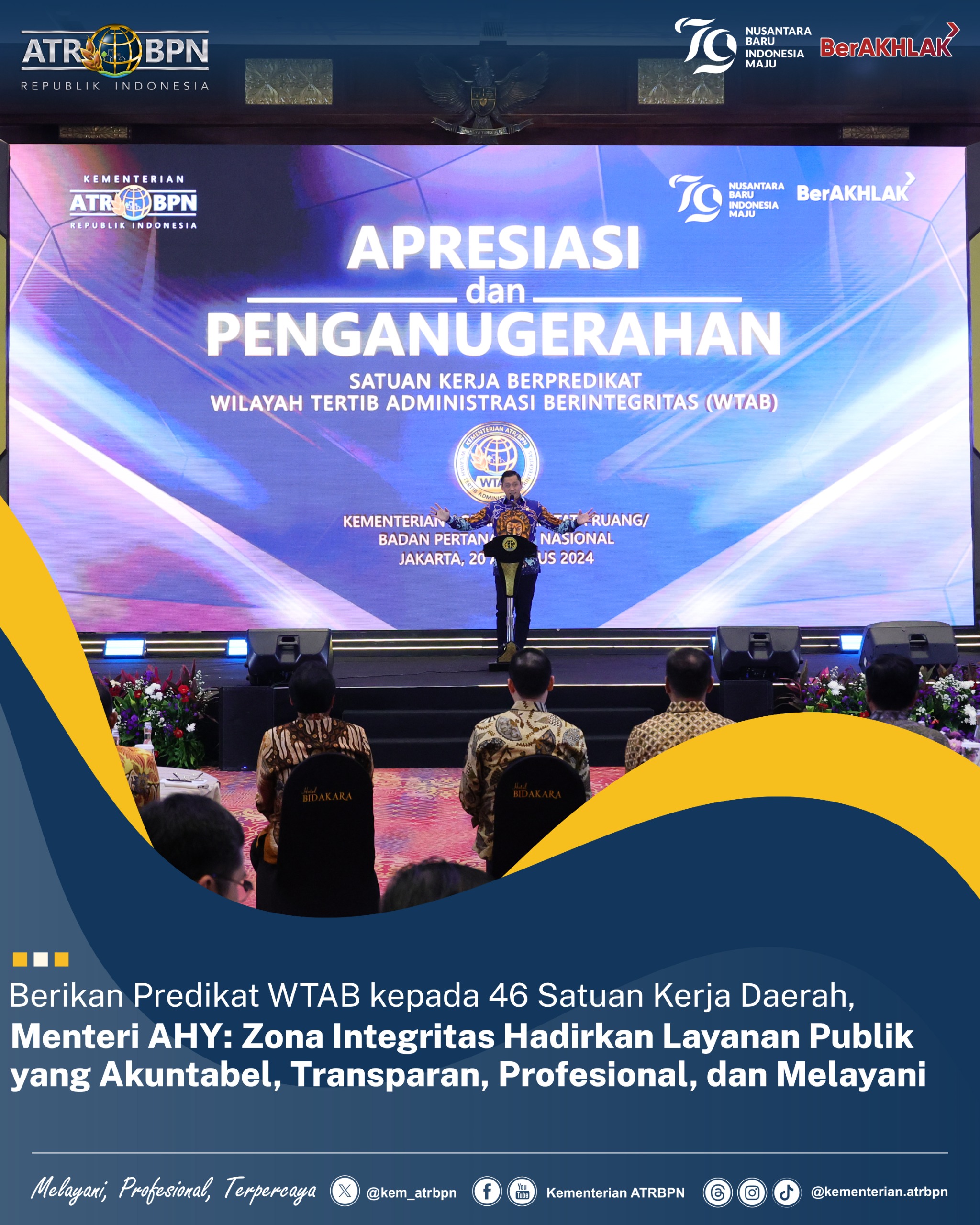 (Kementerian ATR/BPN)