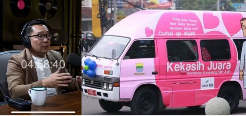 Ridwan Kamil di Podcast Deddy Corbuzier Youtube Close The Door.